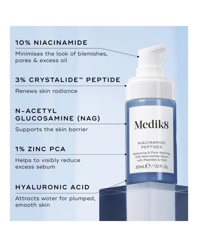 Niacynamide Peptides - serum z 10% niacynamidem 30 ml - obrazek 4